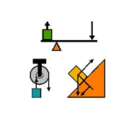 Illustration of lever, pulley and inclined pland