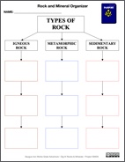 Rock organizer worksheet thumbnail